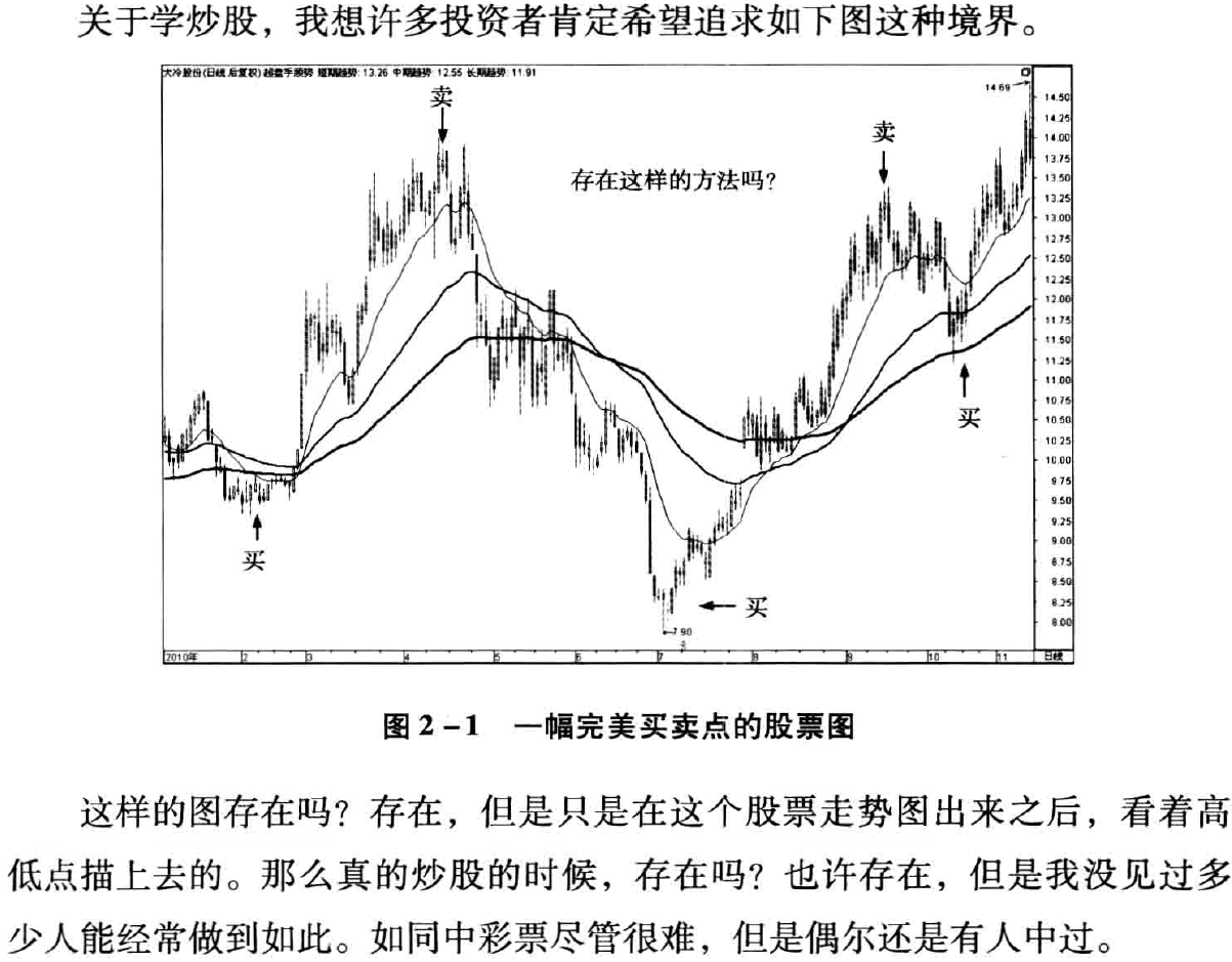 《股神之路》插圖